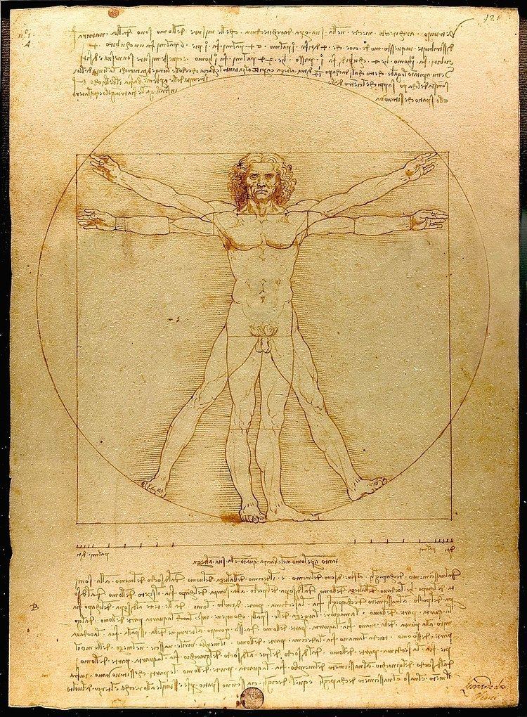 Science and inventions of Leonardo da Vinci