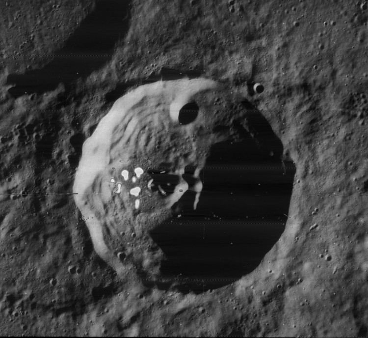 Scoresby (crater)