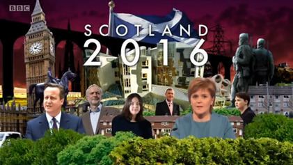 Scotland 2016 httpsuploadwikimediaorgwikipediaendd4Sco