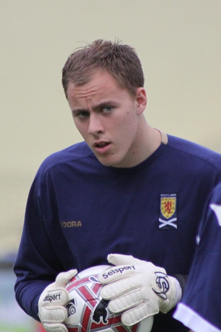 Scott Gallacher FileScott Gallacher Schottland U21 1jpg Wikimedia