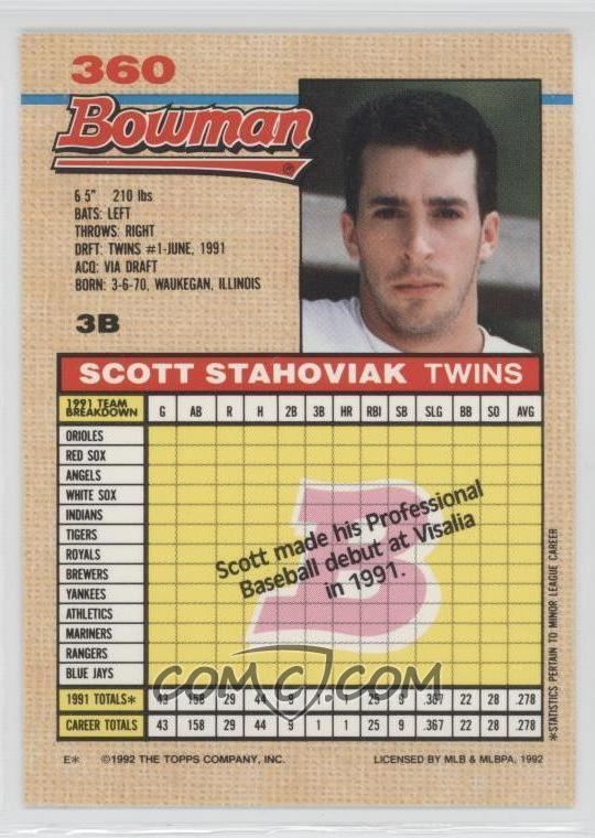 Scott Stahoviak 1992 Bowman Base 360 Scott Stahoviak COMC Card Marketplace
