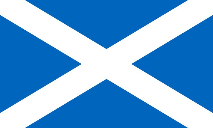 Scottish Westminster constituencies