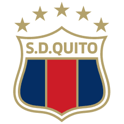 S.D. Quito futbolecuadorcom Deportivo Quito