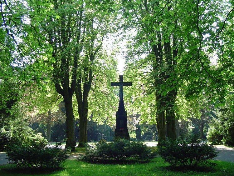 Südfriedhof (Cologne)