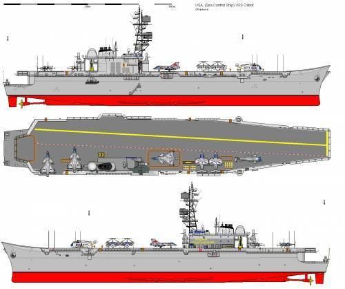 Sea Control Ship - Alchetron, The Free Social Encyclopedia