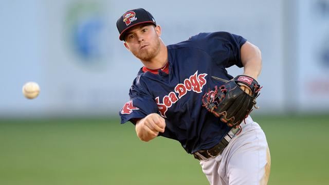 Sean Coyle (baseball) Eastern League notebook Red Sox prospect Sean Coyle