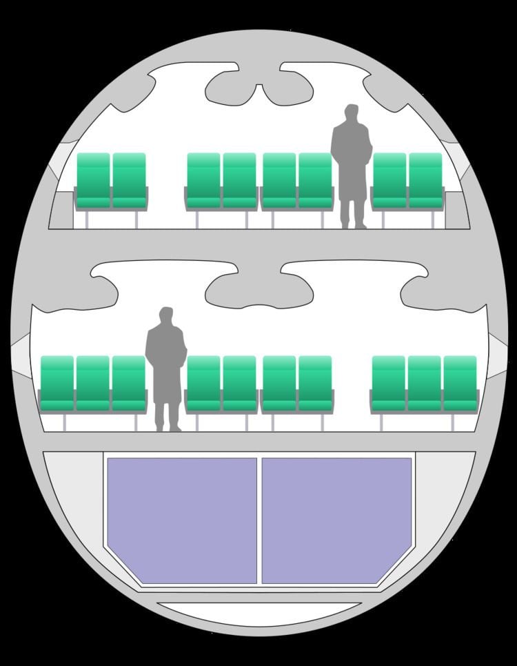 Seat configurations of Airbus A380