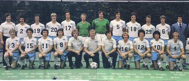 Seattle Sounders (1974–83) wwwnasljerseyscomimagesSoundersSounders2077