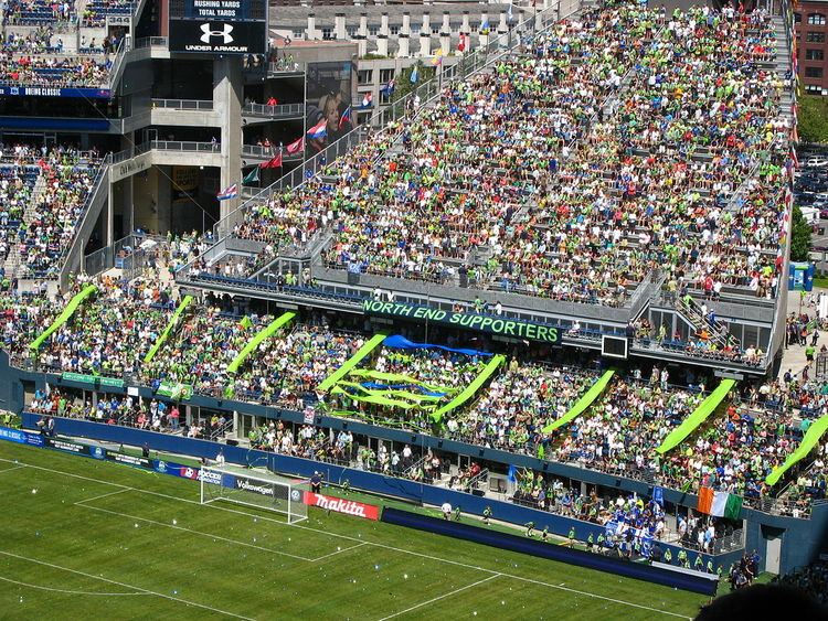 Seattle Sounders FC results by opponent