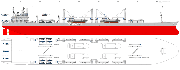 Seawise Giant Seawise Giant the Biggest Ship ever Built Vessel Tracking