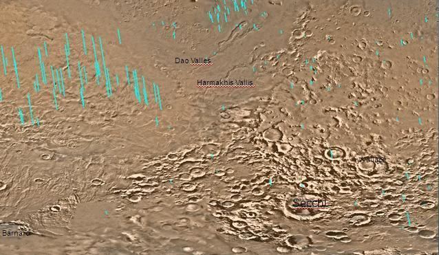 Secchi (Martian crater)