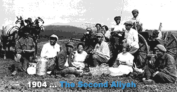 Second Aliyah 1903 Second Aliyah