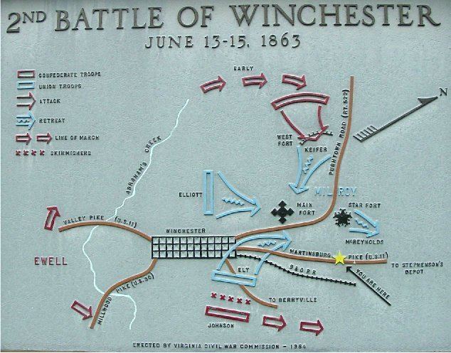 Second Battle of Winchester Second Winchester