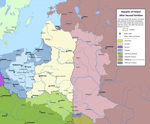 Second Partition of Poland httpsuploadwikimediaorgwikipediacommonsthu