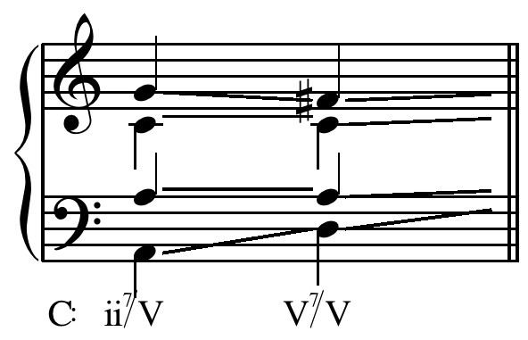 Secondary supertonic chord