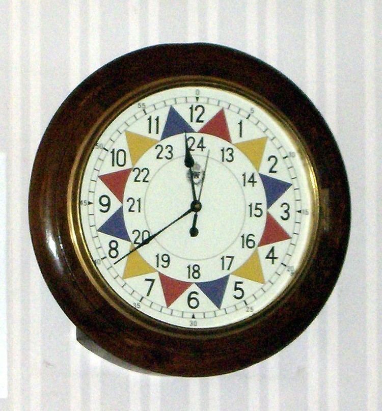 Sector clock