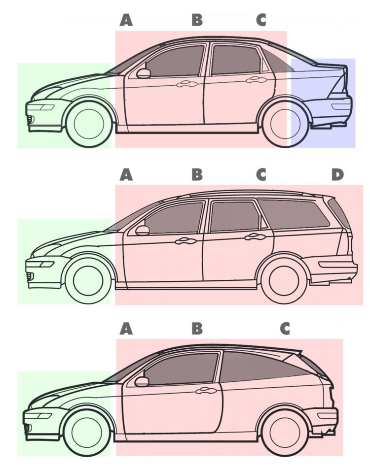 Sedan (automobile)