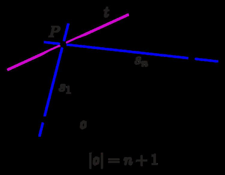 Segre's theorem