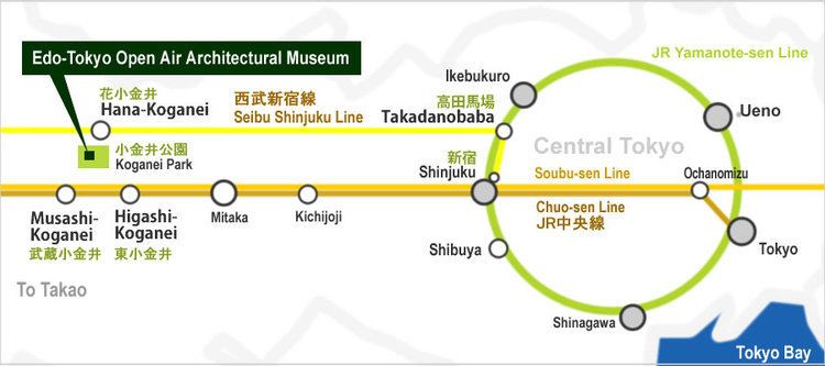 Seibu Shinjuku Line EdoTokyo Open Air Architectural Museum at Koganei Park digijoho