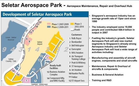 Seletar Aerospace Park seletar aerospace park Property Investment 88