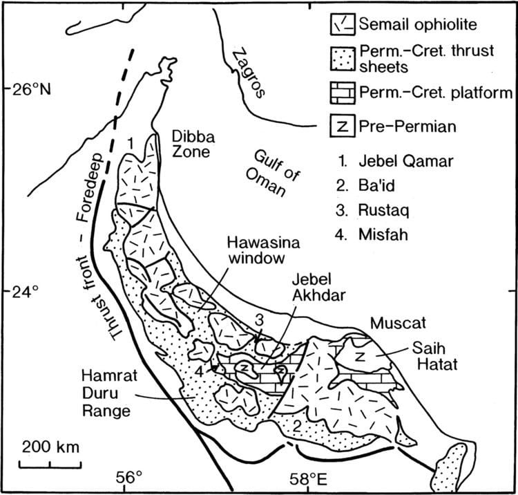 Semail Ophiolite Overview of tectonic settings related to the rifting and opening of