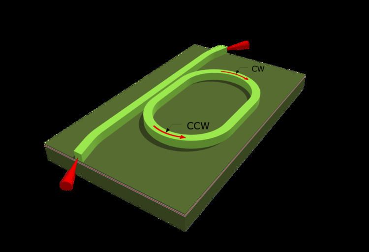Semiconductor ring laser