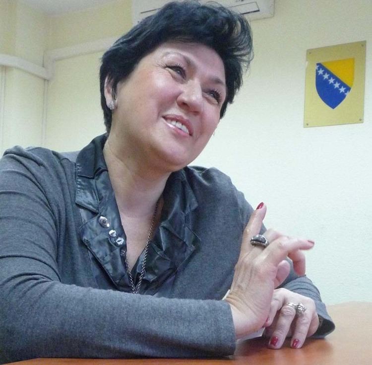 Semiha Borovac Advisers Related by Party and Blood Line CIN