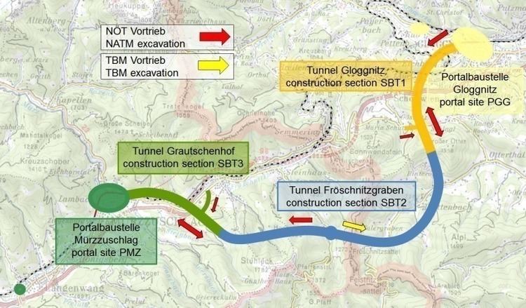 Semmering Base Tunnel Tunnel