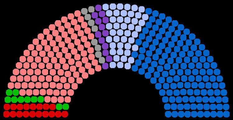 Senate (France)