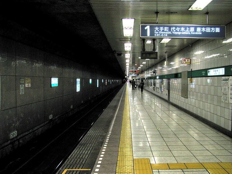 Sendagi Station