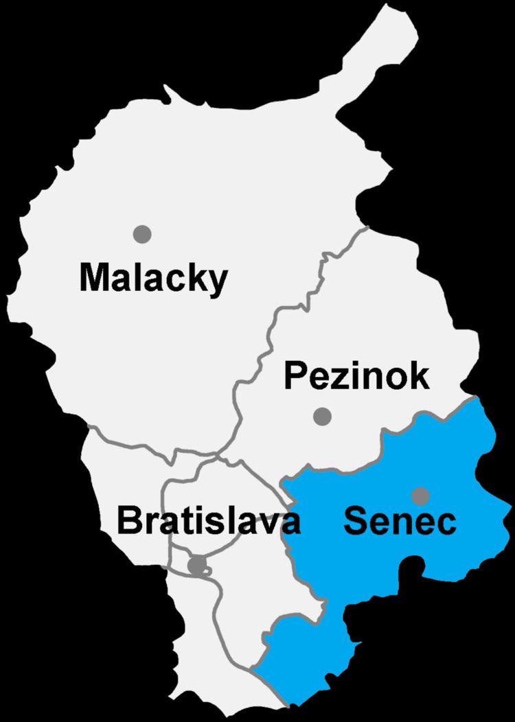 Senec District
