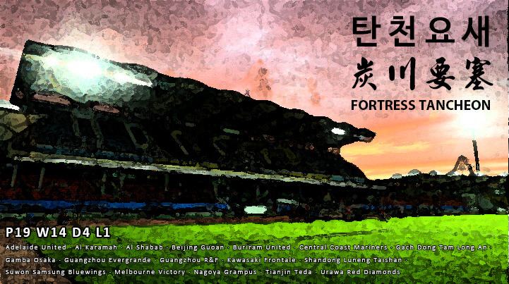 Seongnam FC in Asian football