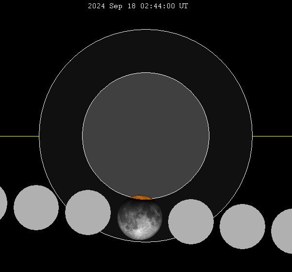 September 2024 lunar eclipse
