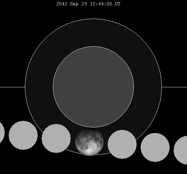 September 2042 lunar eclipse