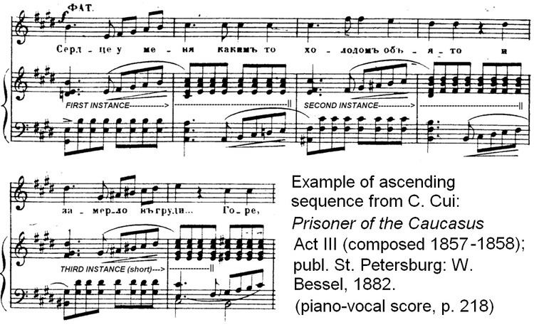 Sequence (music)