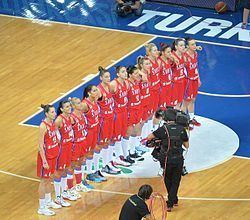Serbia women's national basketball team httpsuploadwikimediaorgwikipediacommonsthu