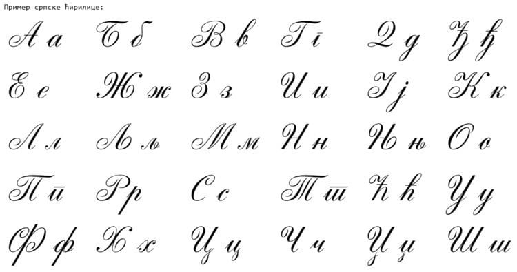 Serbian Cyrillic alphabet