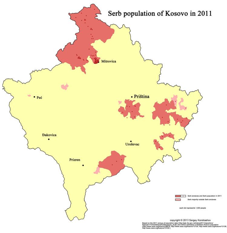 Serbian enclaves in Kosovo