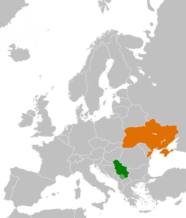 Serbia–Ukraine relations