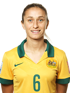 Servet Uzunlar FIFA Women39s World Cup Canada 2015 Players Servet