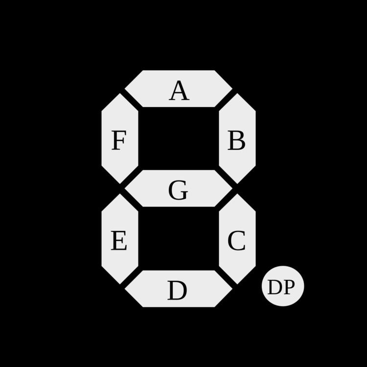 Seven-segment display character representations