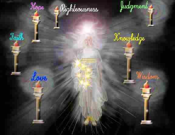 Seven Spirits of God httpsmysteryoftheinquityfileswordpresscom20