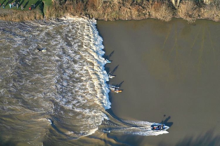 Severn bore The Severn Bore Jamie Cooper Photography
