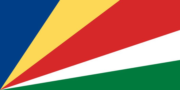 Seychelles at the Commonwealth Games
