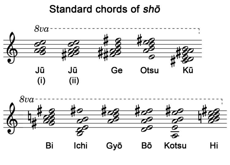 Shō (instrument)