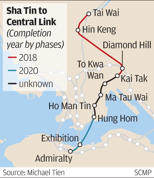 Sha Tin to Central Link Open Sha TinCentral rail link in stages lawmaker says South