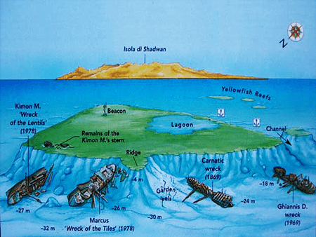 Sha`b Abu Nuhas - Alchetron, The Free Social Encyclopedia