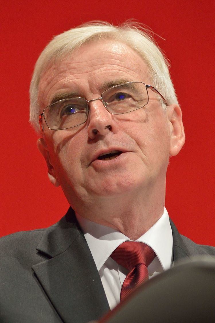 Shadow Chancellor of the Exchequer