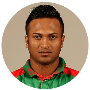 Shakib Al Hasan Profile Cricket PlayerBangladeshShakib Al Hasan