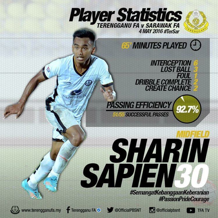 Sharin Sapien Terengganu FA on Twitter Sharin Sapien